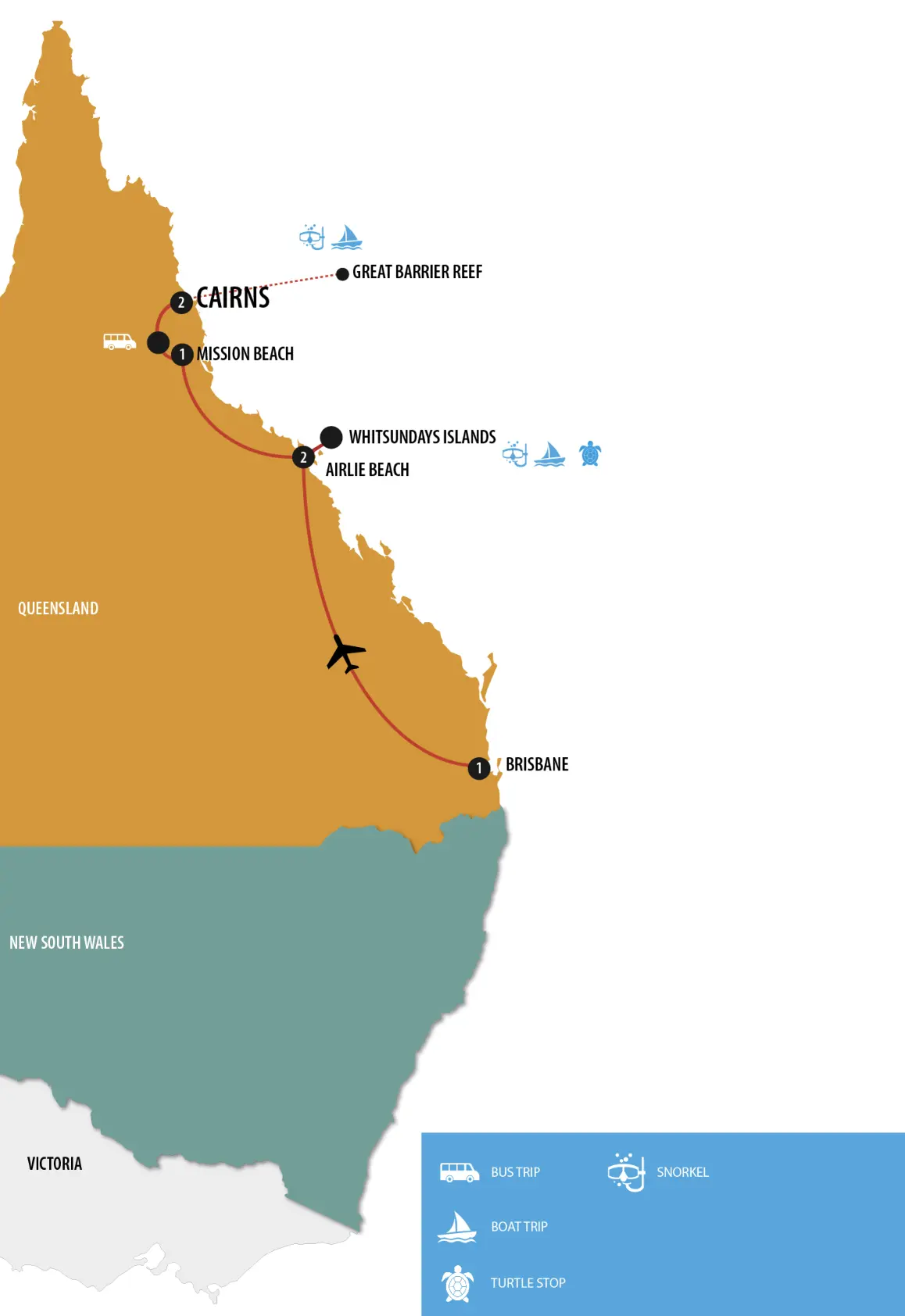 7 Day Brisbane to Cairns