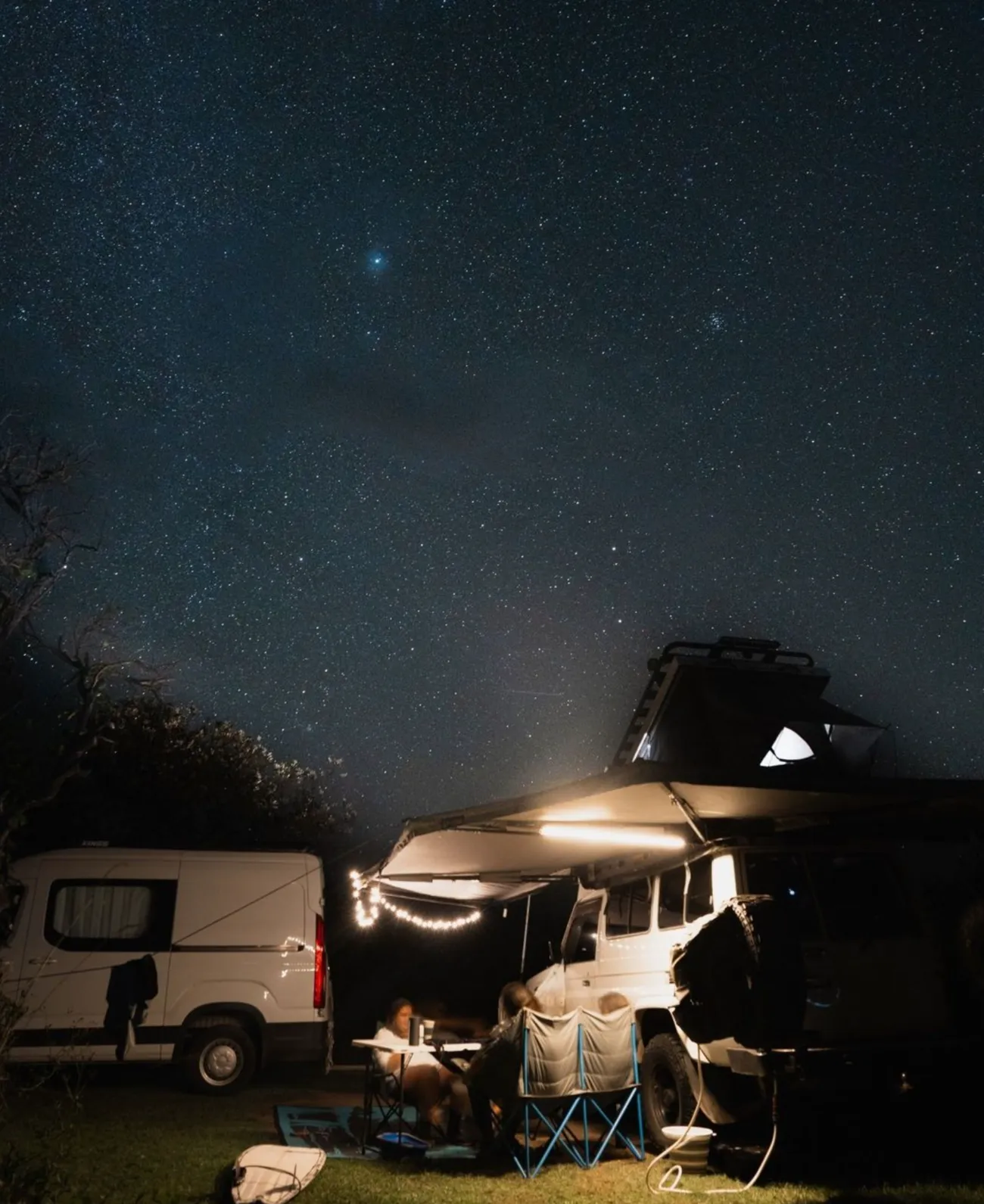 Best Campsites