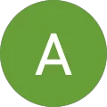 Anthony Dunn Avatar