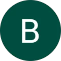 Bjørn Pedersen Avatar