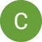 Chang señor Avatar